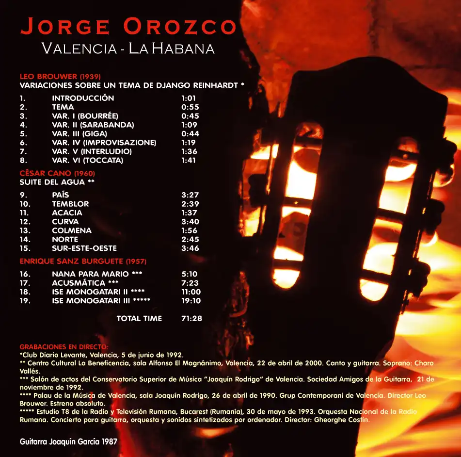 Contraportada del booklet del CD "Valencia La Habana", de Jorge Orozco